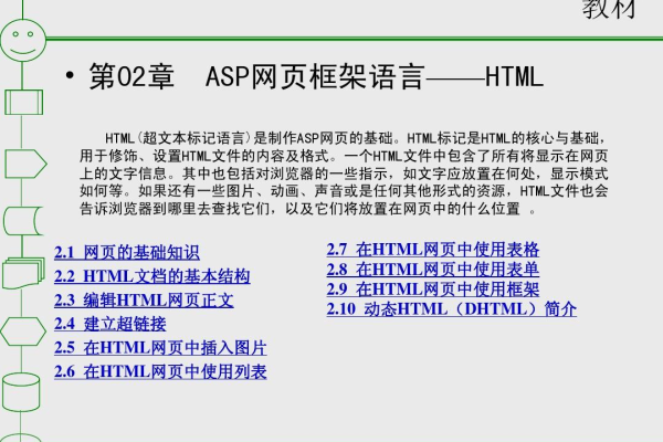 ASP 页面语法有哪些关键要素和常见用法？