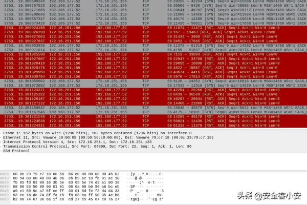 福建免备案DDOS如何使用？详解步骤与注意事项