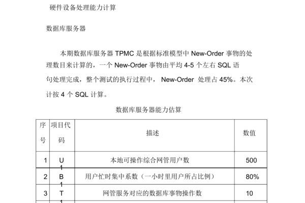 如何计算服务器的可用性？  第1张