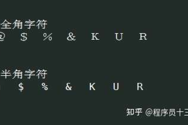 全角字符在文本编辑中有什么特殊作用或意义？