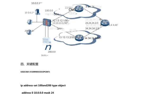 如何正确配置NAT以实现负载均衡？  第1张