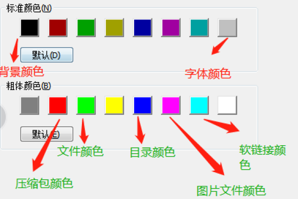 ASP中如何设置和使用颜色值？  第1张