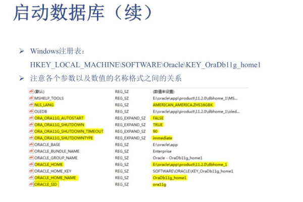 如何在不同数据库之间进行查询操作？