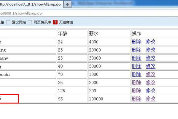 为什么在Hue的输入框中输入中文会导致数据混乱？