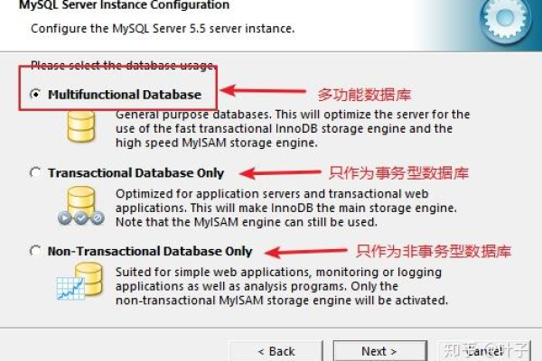 如何正确安装和配置MySQL库（mysql-libs）？  第1张