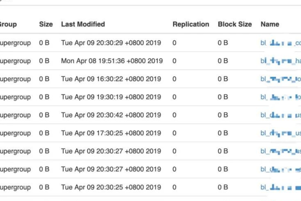 MySQL 中如何实现数据库的0拷贝？  第1张