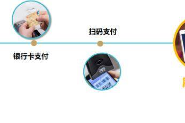 福建人脸识别支付，有哪些必看的要点和注意事项？