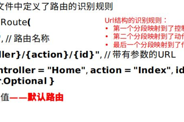 如何掌握并高效运用ASP中的高级数组技术？