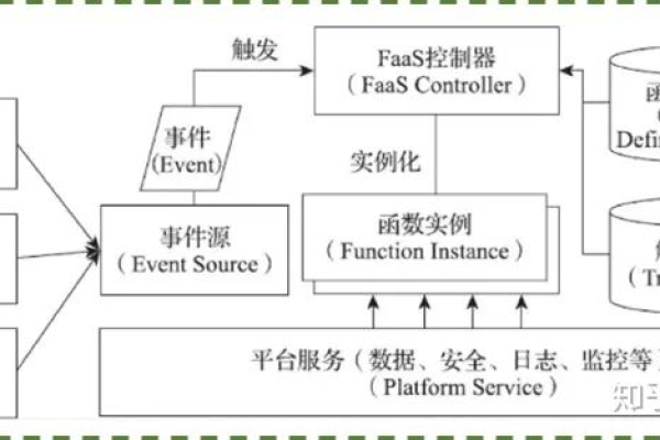 探索PostgreSQL（PGSQL），功能、优势与应用场景详解，以疑问句的形式呈现，旨在吸引读者对PostgreSQL（简称PGSQL）数据库的兴趣，并暗示文章将深入探讨其功能、优势以及在实际中的应用场景。  第1张