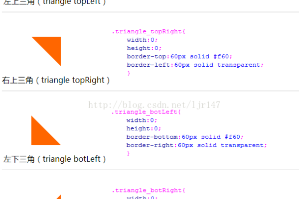CSS三角形是如何实现的？