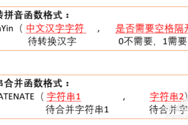 如何利用ASP.NET Core实现汉字转拼音的功能？  第1张