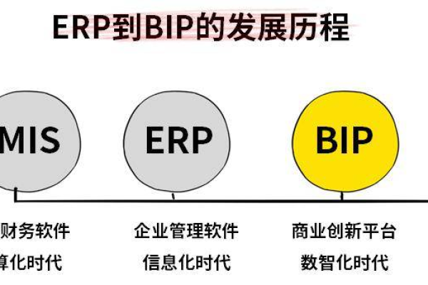 老梁CDN，网络加速技术的新突破还是旧瓶装新酒？  第1张