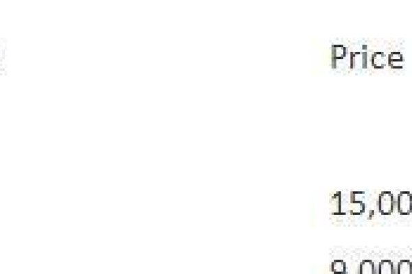 注册域名带数字真的更容易被收录吗？