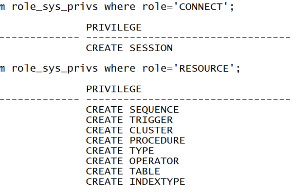 MySQL 用户访问数据库被拒，如何通过函数实现访问？  第1张