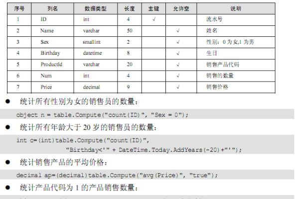 ASP 中如何定义并使用返回值的函数？  第1张