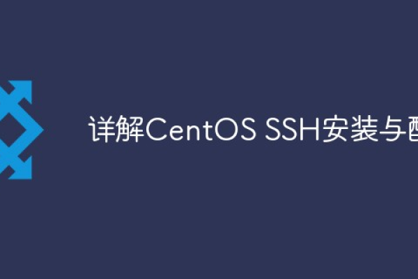 如何在CentOS系统中安装和配置SSH守护进程（sshd）？