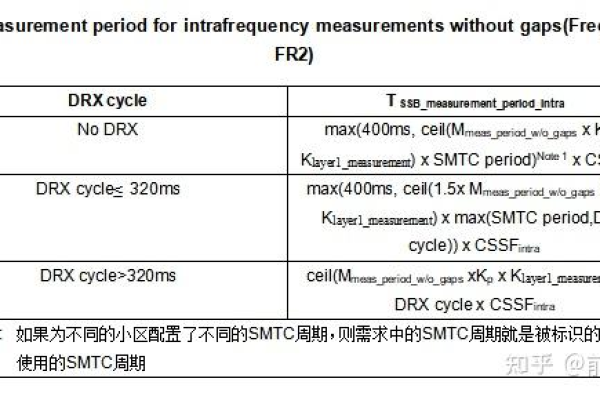 什么是‘idle’？探索其含义与影响  第1张