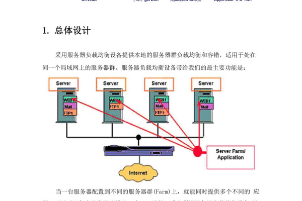 负载均衡技术在哪个院校进行研究？  第1张