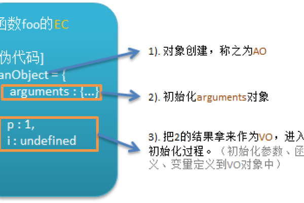 CEF3Nodejs是什么？探索其功能与应用