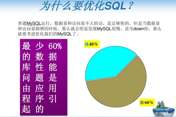 如何进行MySQL SQL优化？从MySQL到MySQL的优化技巧有哪些？