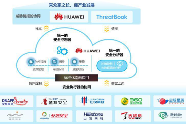 云之光CDN，如何为企业提供高效、稳定的网络加速服务？  第1张