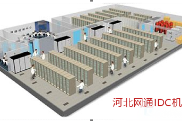 IDC与CDN机房有何区别及联系？  第1张