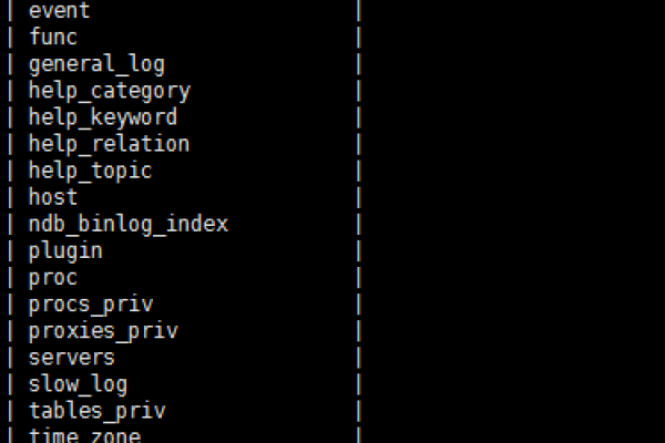 CentOS系统下MySQL数据库root密码忘记的解决方法是什么？  第1张