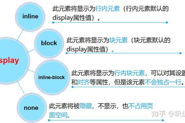 inline，探索内联元素的奥秘与应用  第1张