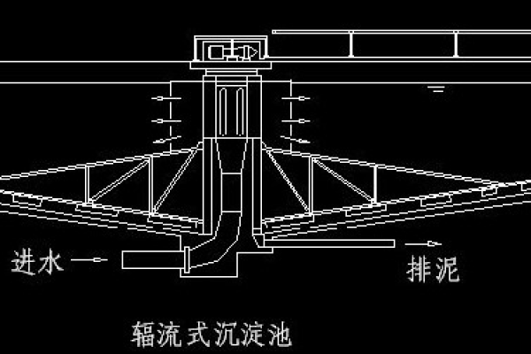 如何进行辐流式沉淀池整流筒的计算？  第1张