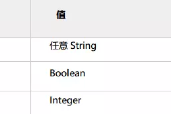 如何进行两个数据库的相等查询？  第1张