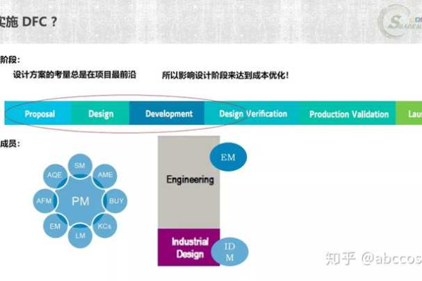 如何将CEF、MFC与JavaScript有效结合以提升桌面应用程序的开发效率和用户体验？