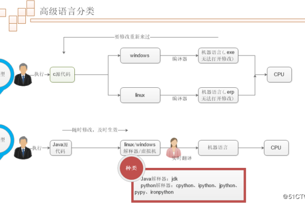 CEF3与JS结合使用，如何实现高效跨语言开发？  第1张