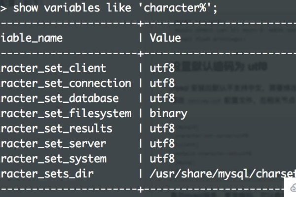 如何在CentOS上安装并配置MySQL Cluster？