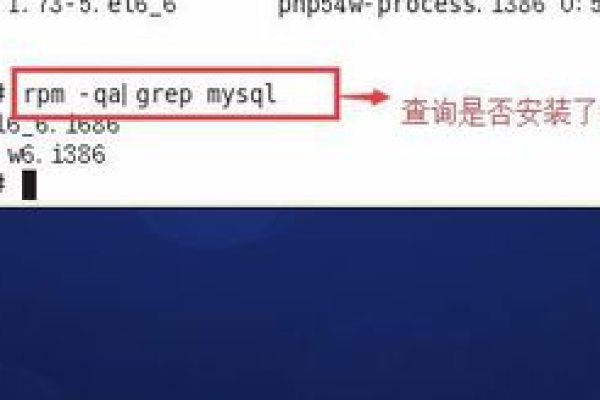 如何在CentOS系统中查看MySQL数据库？  第1张