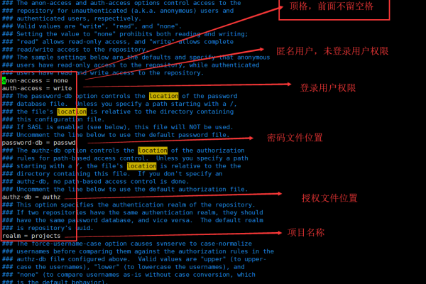 如何在CentOS 7上部署SVN服务器？