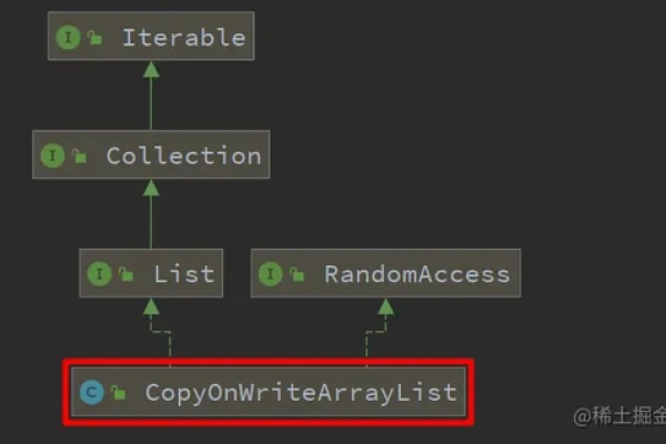 CEF3如何实现与JavaScript的交互调用？  第1张