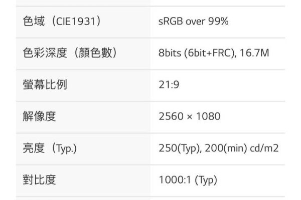 如何选择合适的屏幕分辨率以满足不同使用需求？  第1张