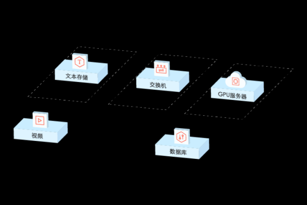 新手租用GPU云主机时，有哪些关键事项需要注意？