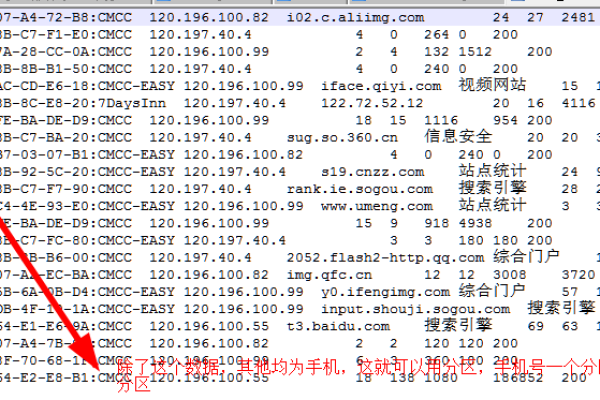 MapReduce是否仅限于OBS表进行表分区信息的更新操作？