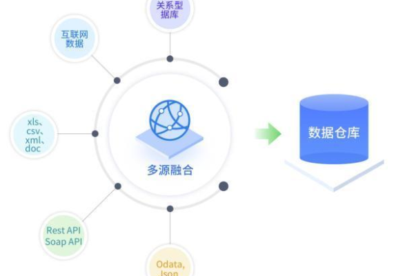 您想了解媒体数据库的具体内容吗？  第1张