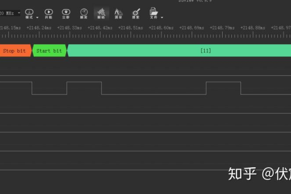 如何确保每秒帧数的订阅能够及时上报音频码流帧数据通知？