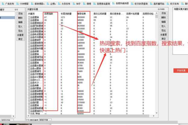 如何实现DeDeCms V5.6数据的批量索引至淘特搜索引擎？