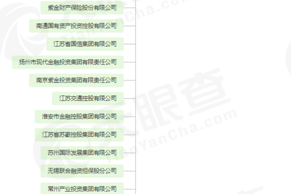 南京网站制作公司，分公司或子公司的网站备案能否并入总公司的备案中？