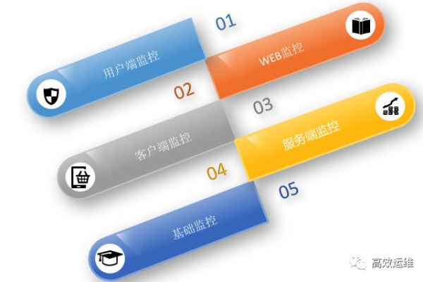 如何找到可靠的网站域名销售平台并检测其质量？