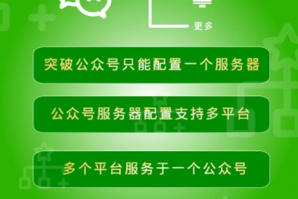 探索公众号管理源码，如何高效地搭建和维护你的平台?