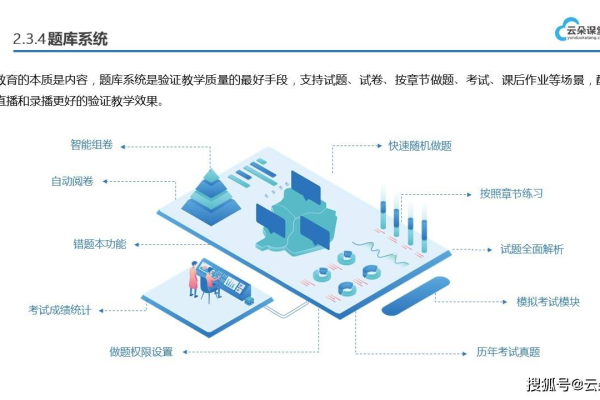 南宁网站建设教学课堂，如何掌握网站构建的核心技能？