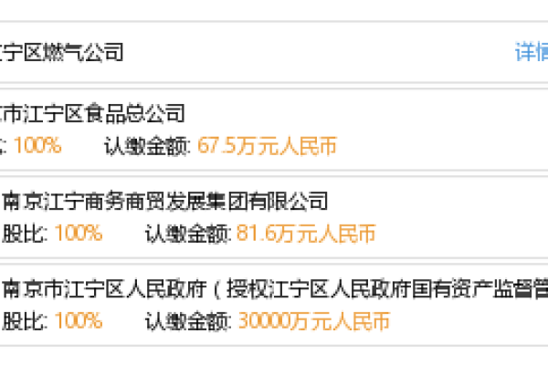 南京江宁网站制作公司探讨，分公司或子公司的网站备案能否并入总公司名下？