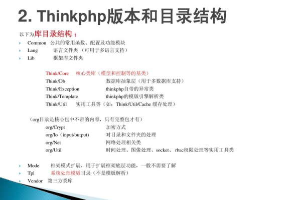 如何获取ThinkPHP的源码下载链接？