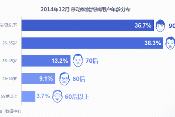 今日头条测试搜索广告功能并计划推出社交产品，优酷是否真的拒绝了被收购？