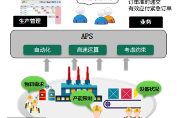 MES制造执行系统安卓客户端v2.4带来了哪些新特性和改进？